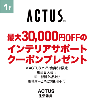 ACTUS
